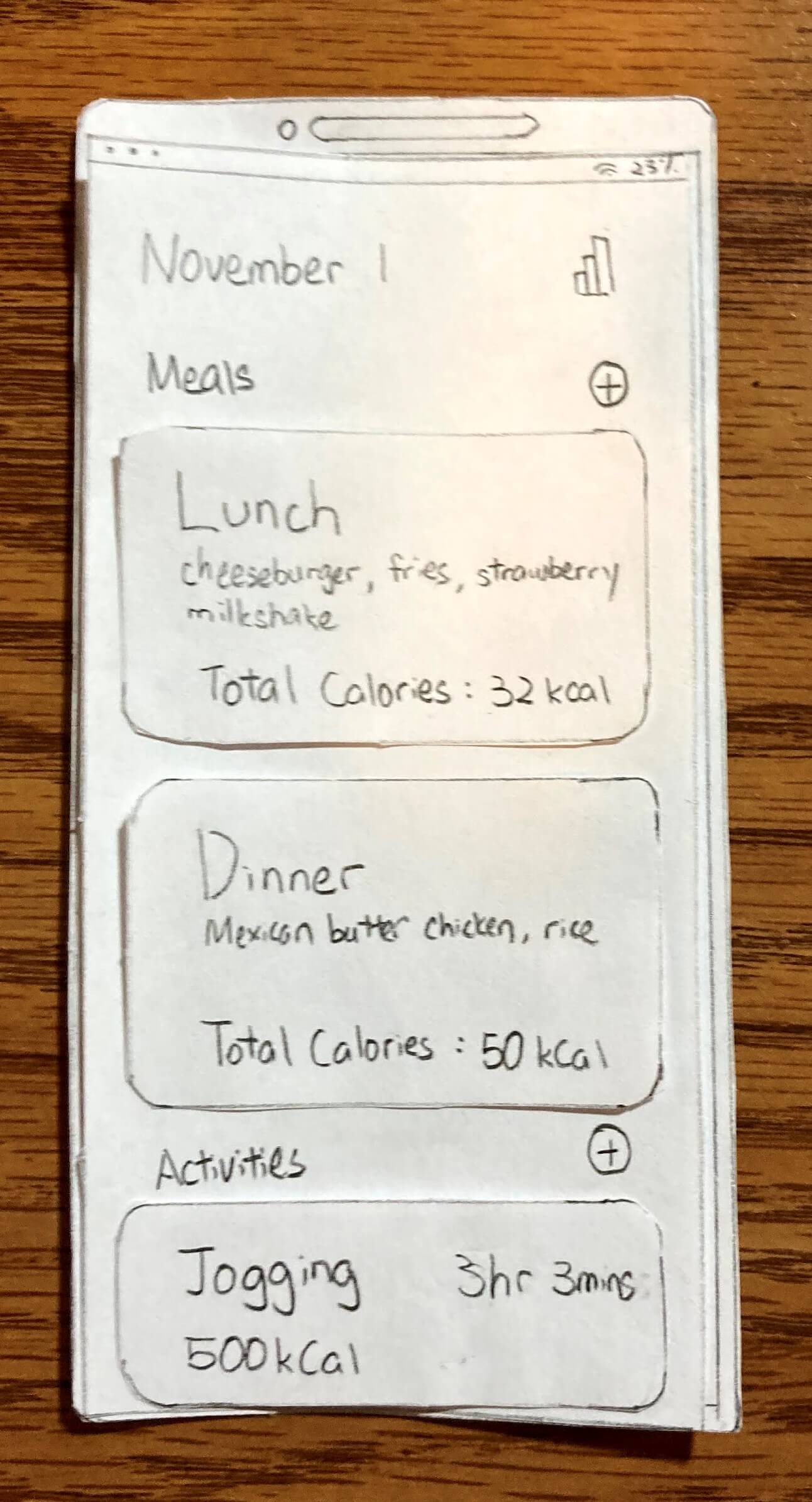 Paper prototype sketch of the main screen