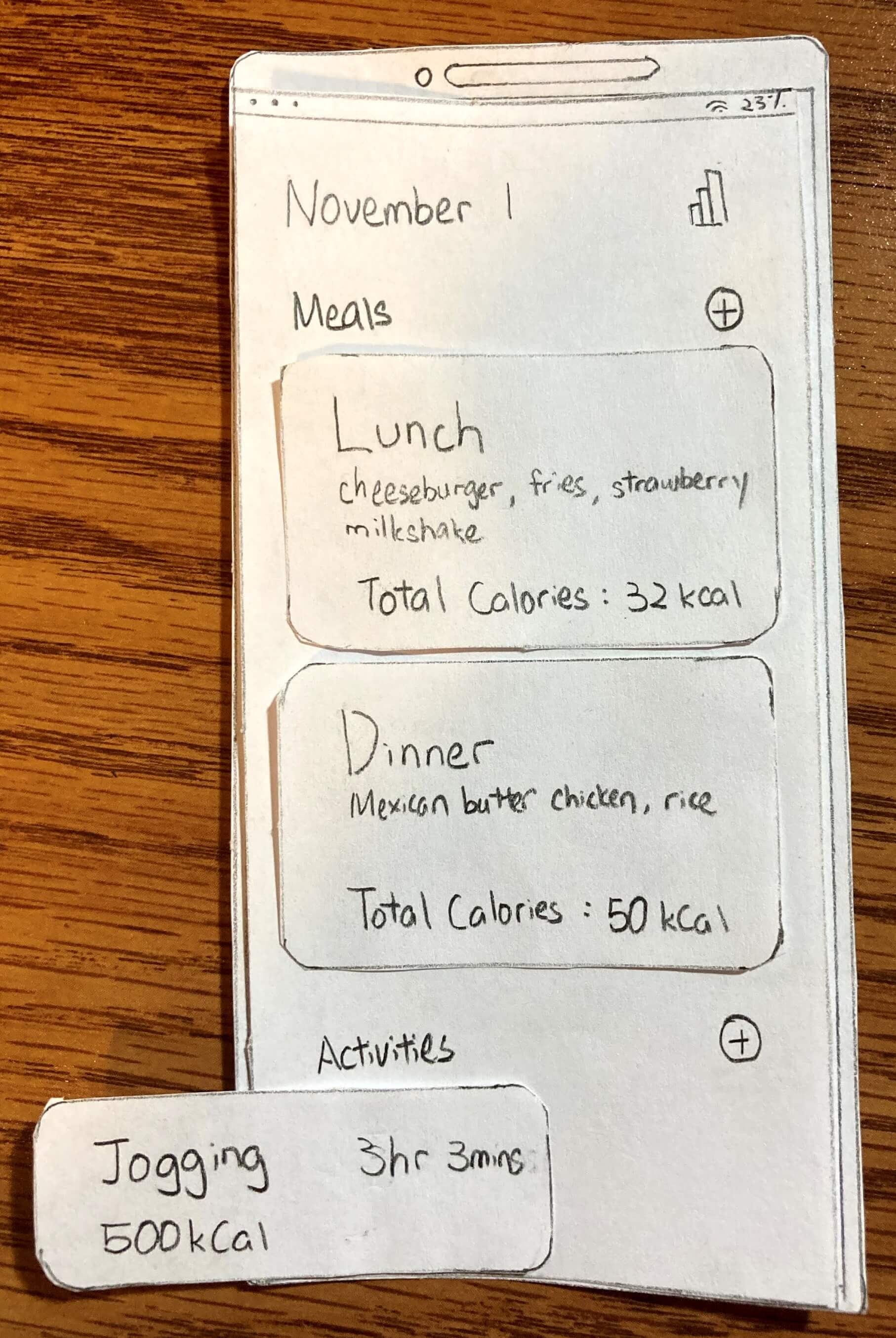 Paper prototype sketch comparing two layout possibilities for the main screen