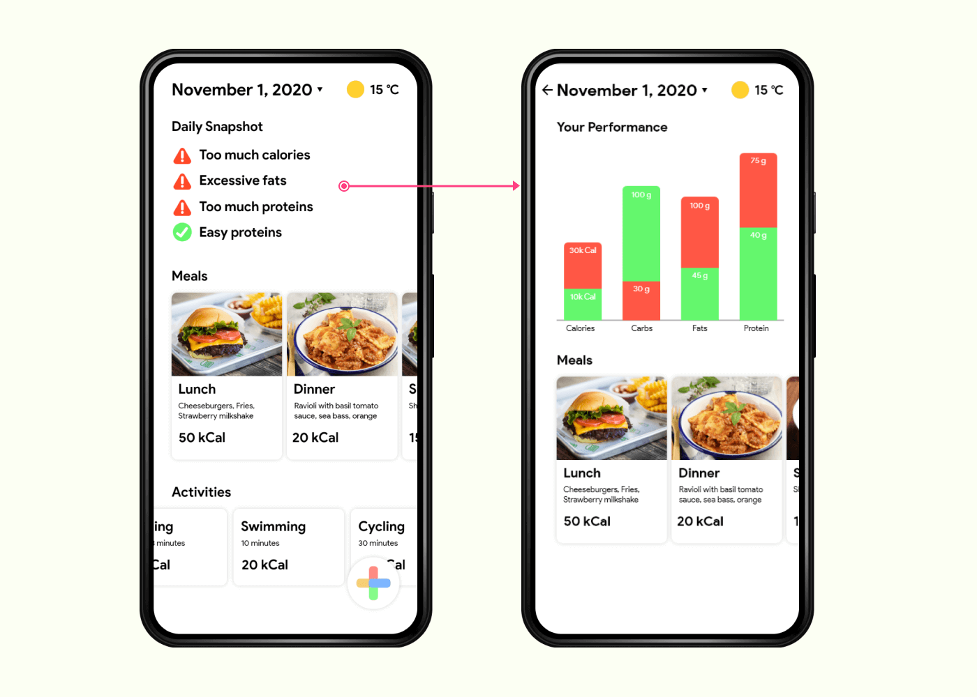 High-fidelity static prototype screens created in Adobe XD - Set 1